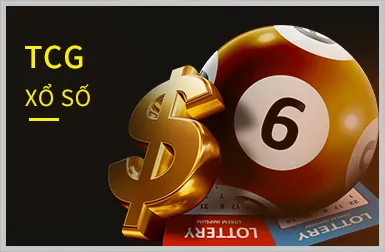 Thưởng nạp lại suncity888